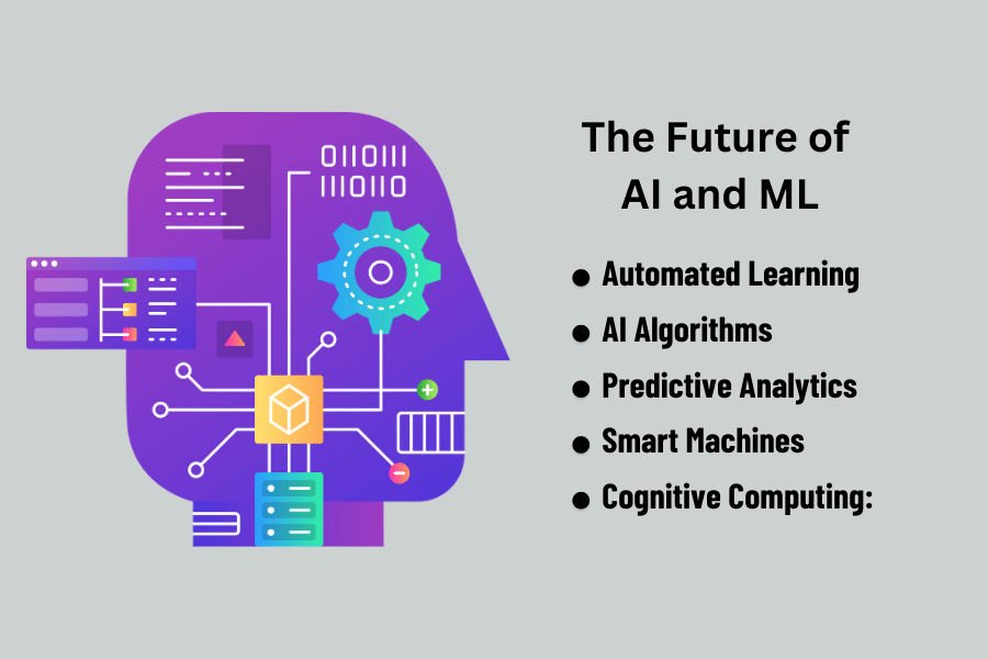 The Future of AI and Machine Learning