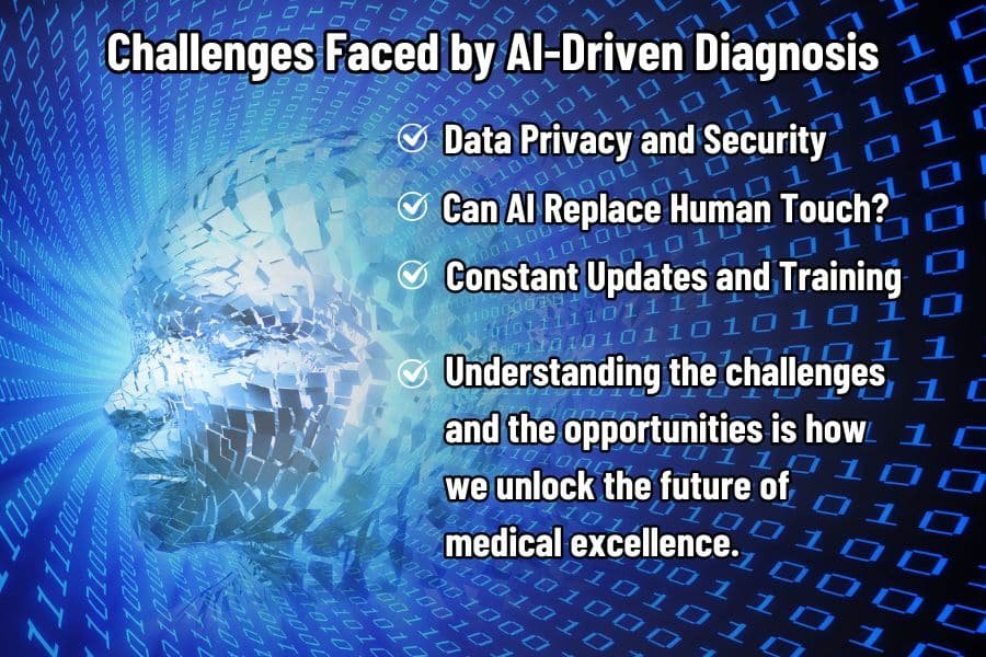 Challenges Faced by AI-Driven Diagnosis: Privacy, Security, Human Touch, Updates and Training