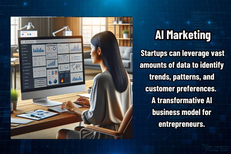 AI Marketing - AI Business Opportunities