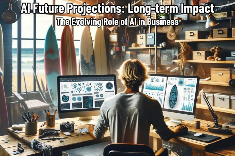 AI Future Projections Long-term Impact On Business.