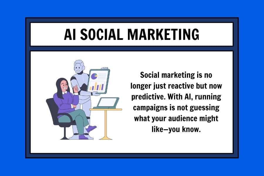 Why Social Marketing is Now Predictive with AI